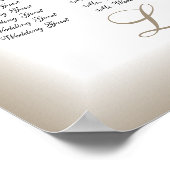 Hochzeitsdiagramm der Birkenwälder Poster (Ecke)