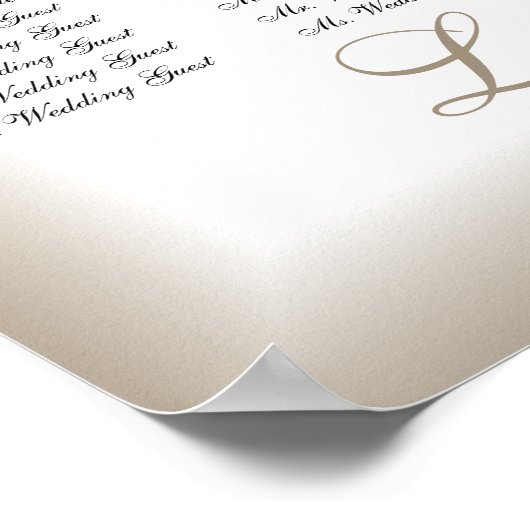 Hochzeitsdiagramm der Birkenwälder Poster (Ecke)