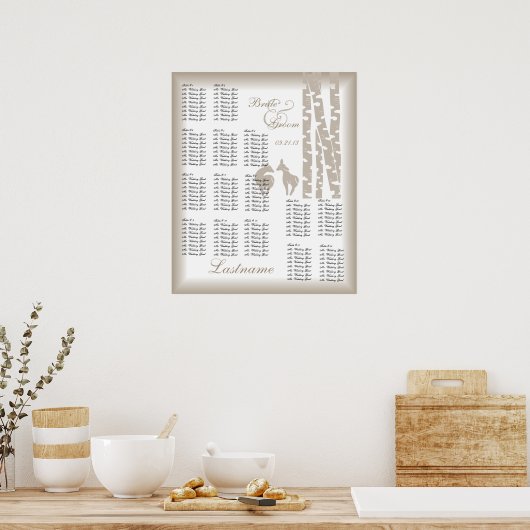 Hochzeitsdiagramm der Birkenwälder Poster (Küche)