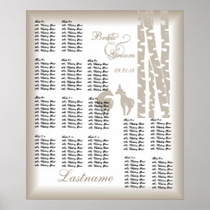 Hochzeitsdiagramm der Birkenwälder Poster