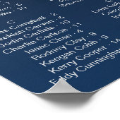 Hochzeitsdiagramm der Himmelsschifffahrt Poster (Ecke)