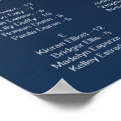 Hochzeitsdiagramm der Himmelsschifffahrt Poster (Ecke)