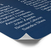 Hochzeitsdiagramm der Himmelsschifffahrt Poster (Ecke)