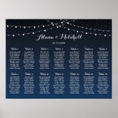 Hochzeitsdiagramm der Himmelsschifffahrt Poster (Vorne)