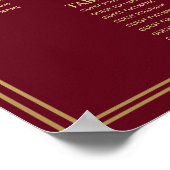 Hochzeitsdiagramm des roten Königsschwertes Poster (Ecke)