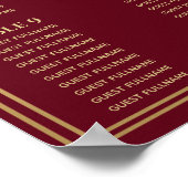 Hochzeitsdiagramm des roten Königsschwertes Poster (Ecke)