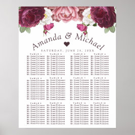 Hochzeitsdiagramm für Blumenburgund Poster