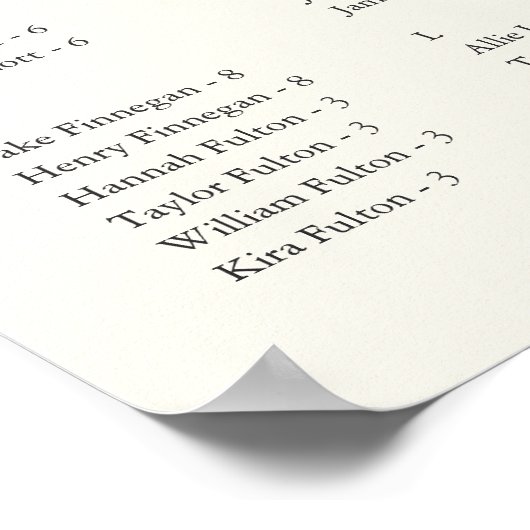 Hochzeitsdiagramm für Schwarz & Ecru Monogram Poster (Ecke)