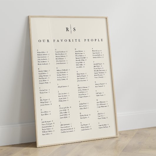 Hochzeitsdiagramm für Schwarz & Ecru Monogram Poster