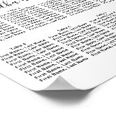 Hochzeitsdiagramm mit rosafarbenem Peony Floral am Poster (Ecke)