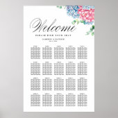 Hochzeitsdiagramm zwischen Rosa und Blau-Hydrangea Poster (Vorne)