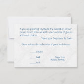 Hochzeitsempfang Butterfly Blau RSVP Karte (Rückseite)