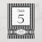 Hochzeitsempfang Tischnummern Postkarten platziere (Vorderseite)