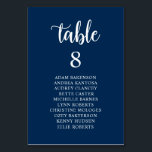 Hochzeitsessen, Blue Guests Seekarten Tab Tischnummer<br><div class="desc">Hochzeitsessen Tischkarte,  moderne rustikale Schrift,  Navy Blue Thema. Passen Sie den Text an und / oder entfernen und füllen Sie mit Ihrem Hochzeitskonzert themed.</div>
