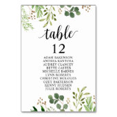 Hochzeitsessen, Grüne Gäste Sitzplan Tischnummer (Rückseite)
