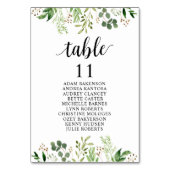 Hochzeitsessen, Grüne Gäste Sitzplan Tischnummer (Rückseite)