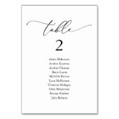 Hochzeitsessen, Moderne Gästekarte N Tischnummer (Rückseite)