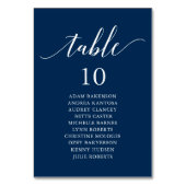 Hochzeitsessen, Moderne Gästekarte N Tischnummer (Rückseite)