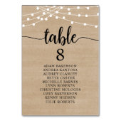 Hochzeitsessen, rustikale Gäste Sitzkarte Tischnummer (Rückseite)