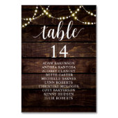 Hochzeitsessen, rustikale Gästekarte Tischnummer (Rückseite)