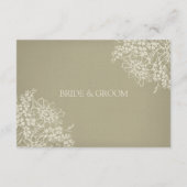 Hochzeitsfahrkarten Vintag Begleitkarte (Rückseite)