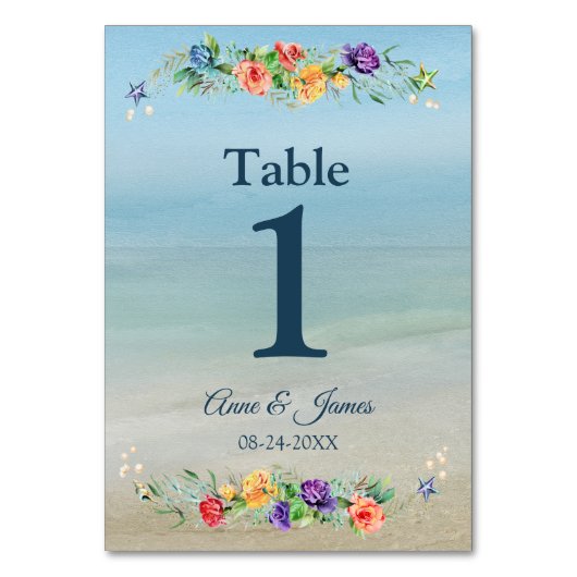 Hochzeitsfeiern am Strand Tischnummer (Rückseite)