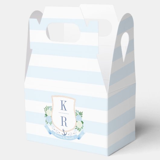 Hochzeitsfeiern am weißen und blauen Ufer Geschenkschachtel (Geöffnet)