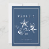 Hochzeitsfeiern in der Muschel des blauen Ozeans Einladung (Vorderseite)