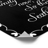 Hochzeitskalender für Chalkboards Poster (Ecke)