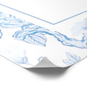 Hochzeitskarte für Blauporzellan Poster (Ecke)