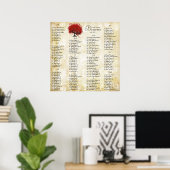 Hochzeitskarte für den Rotherz-Damast Poster (Heimbüro)