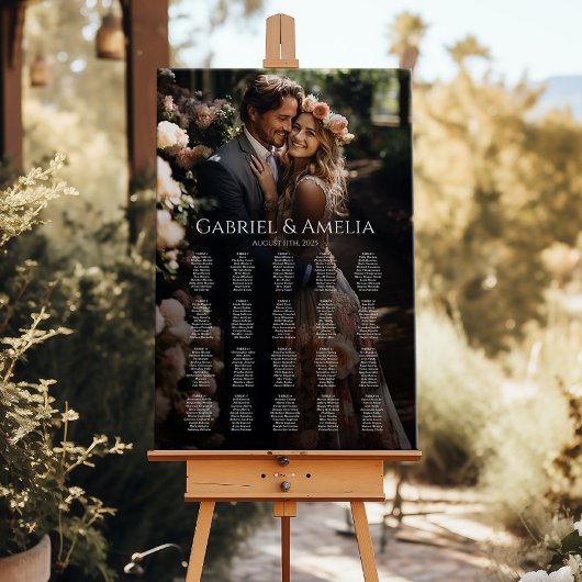 Hochzeitskarte für Fotos Poster