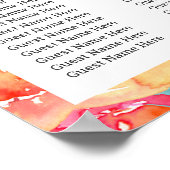 Hochzeitskarte für helle Sommerblumen Poster (Ecke)