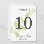 Hochzeitskarte für Wasserfarben-Tischnummer (Rückseite)