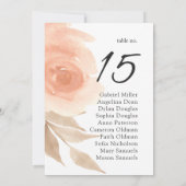 Hochzeitskarte im Garten. Sommertischplan Einladung (Rückseite)