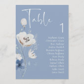 Hochzeitskarte mit blauer Blütenblume Einladung (Rückseite)