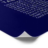 Hochzeitskarte Navy Blue Silver Poster (Ecke)