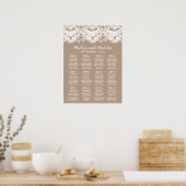 Hochzeitskarte, rustikal poster (Küche)