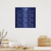 Hochzeitskarten für Blaue Seen Poster (Küche)