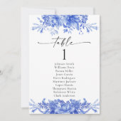 Hochzeitskarten für Blauporzellan (Vorderseite)