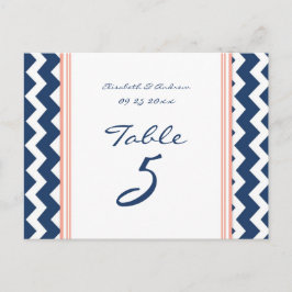 Hochzeitskarten Korallenblau Zickzack Postkarte