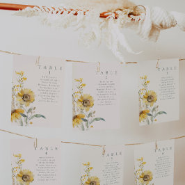 Hochzeitskarten mit Blütenblütenblütenblume Einladung