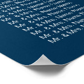 Hochzeitskartentabelle Poster (Ecke)