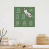 Hochzeitskarton Poster (Küche)