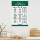 Hochzeitskonzerte Thema Seekartenzeichen Poster (Küche)