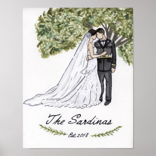 Hochzeitskopie Poster (Vorne)