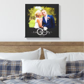 Hochzeitskuppel Foto Wasserfarbe Unsere Liebe Gesc Leinwanddruck (Insitu (Schlafzimmer))