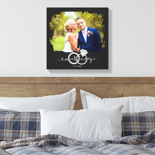 Hochzeitskuppel Foto Wasserfarbe Unsere Liebe Gesc Leinwanddruck (Insitu (Schlafzimmer))