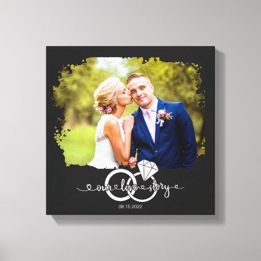 Hochzeitskuppel Foto Wasserfarbe Unsere Liebe Gesc Leinwanddruck (Vorderseite)