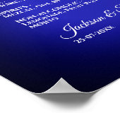 Hochzeitsmenü Vollmond & Sterne Mitternacht Poster (Ecke)